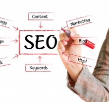 mistakes to avoid in SEO