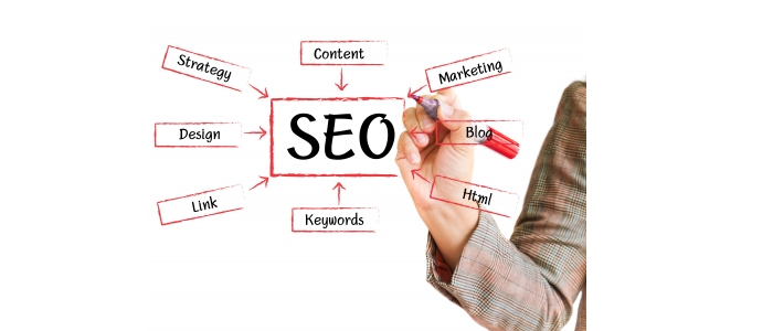 mistakes to avoid in SEO